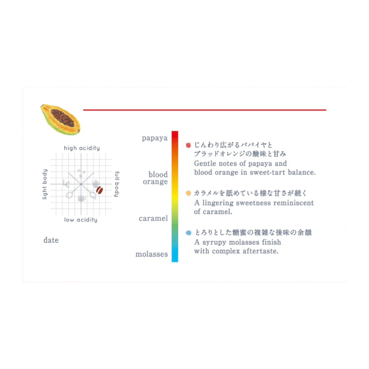 Brazil El Dorado "Back Door Man"