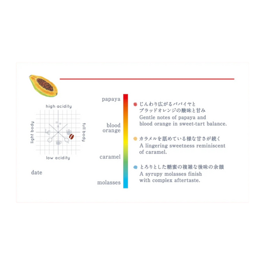 Brazil El Dorado "Back Door Man"