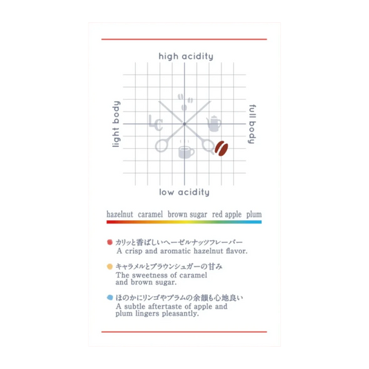 Brazil Fazenda Bau Tomio Fukuda