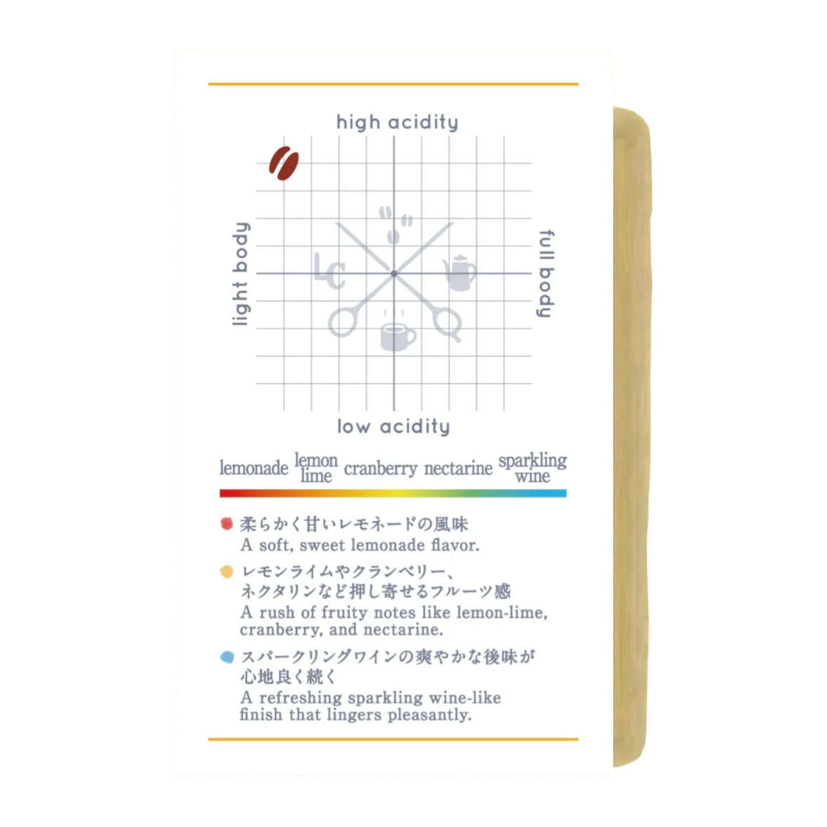 Colombia Casa Amarilla Wush Wush