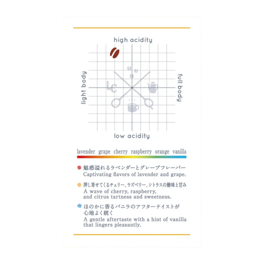 Colombia El Paraiso Thermal Shock