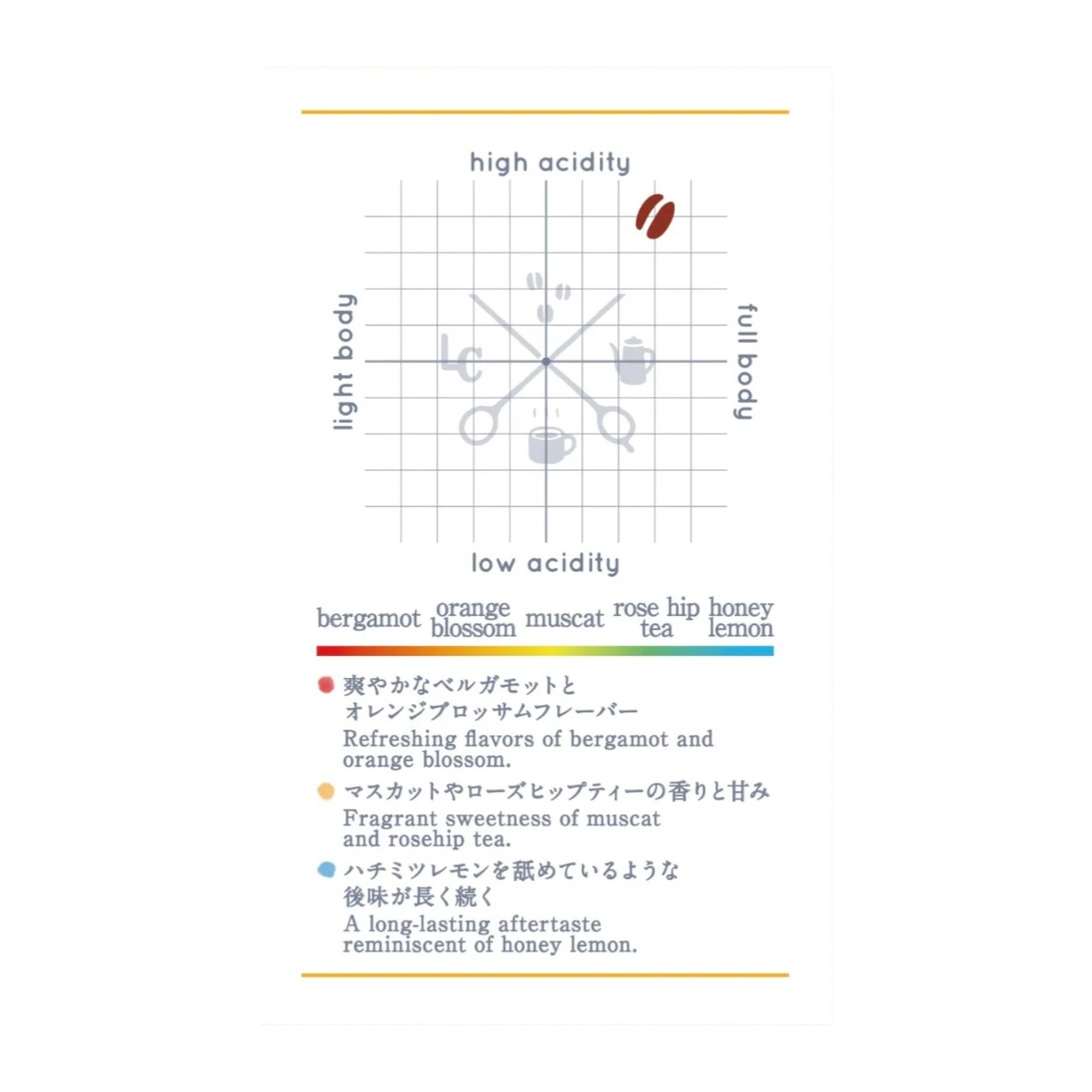 Colombia Juan Martin