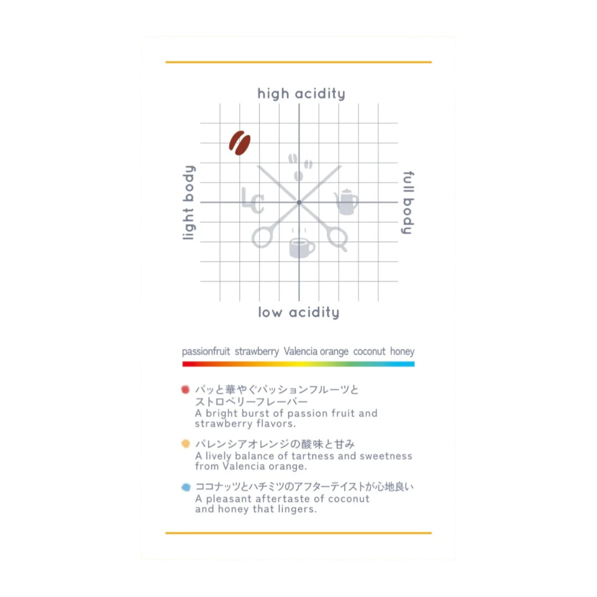 Colorful Blend Autumn