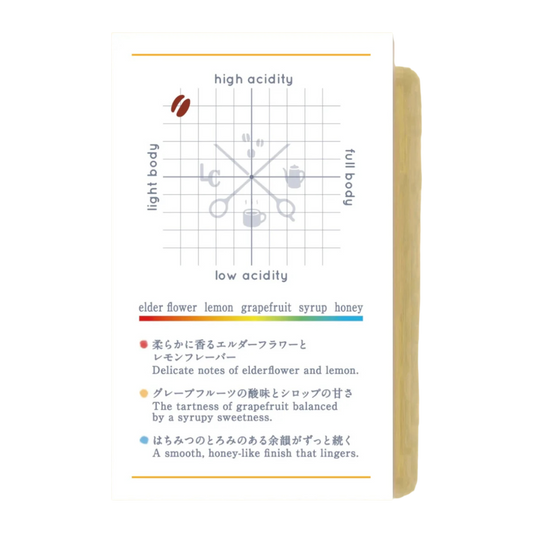 Ethiopia Niguse Gemeda Chire Washed