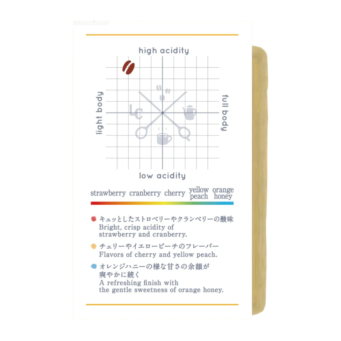 Ethiopia Karamo Niguse Gemeda Mude