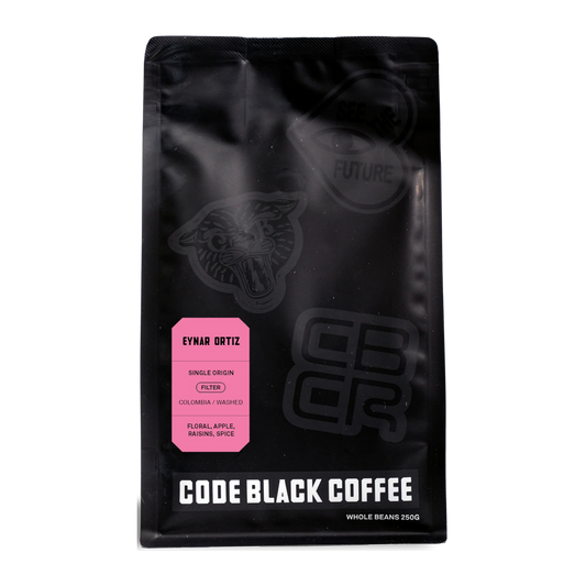 Colombia Eynar Ortiz