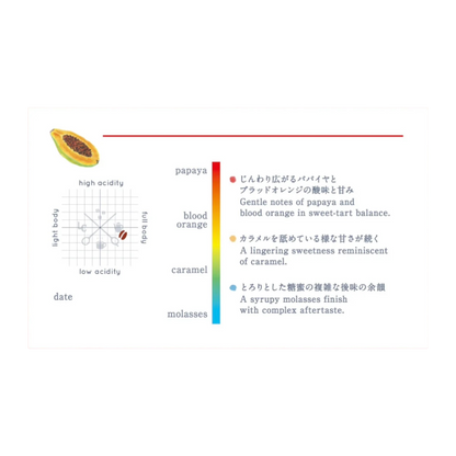 Brazil El Dorado "Back Door Man"
