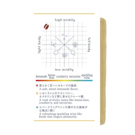 Colombia Casa Amarilla Wush Wush