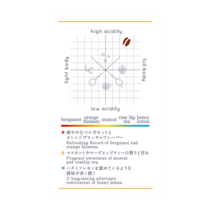 Colombia Juan Martin