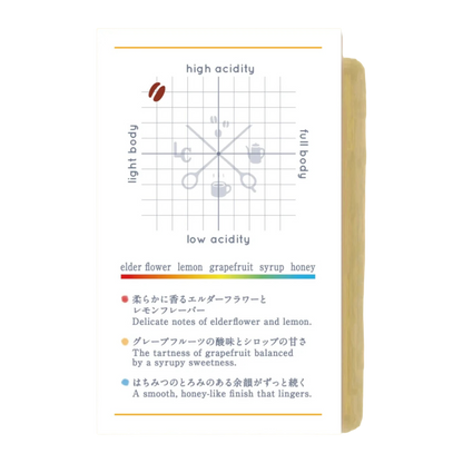 Ethiopia Niguse Gemeda Chire Washed