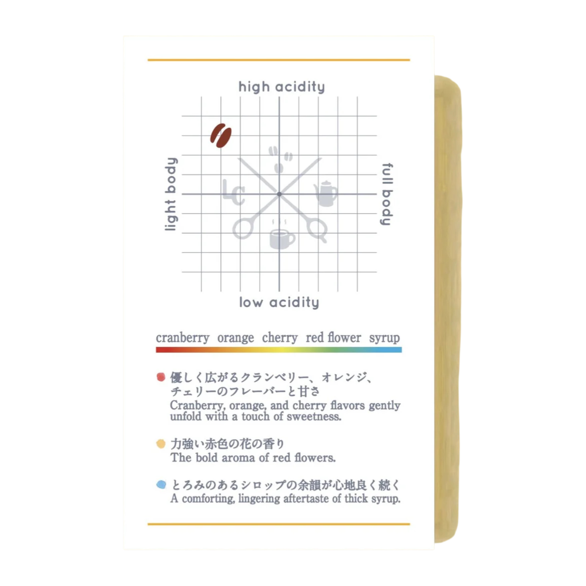 Ethiopia Yirgacheffe Gerse Moplaco Heleanna Orange Cherry